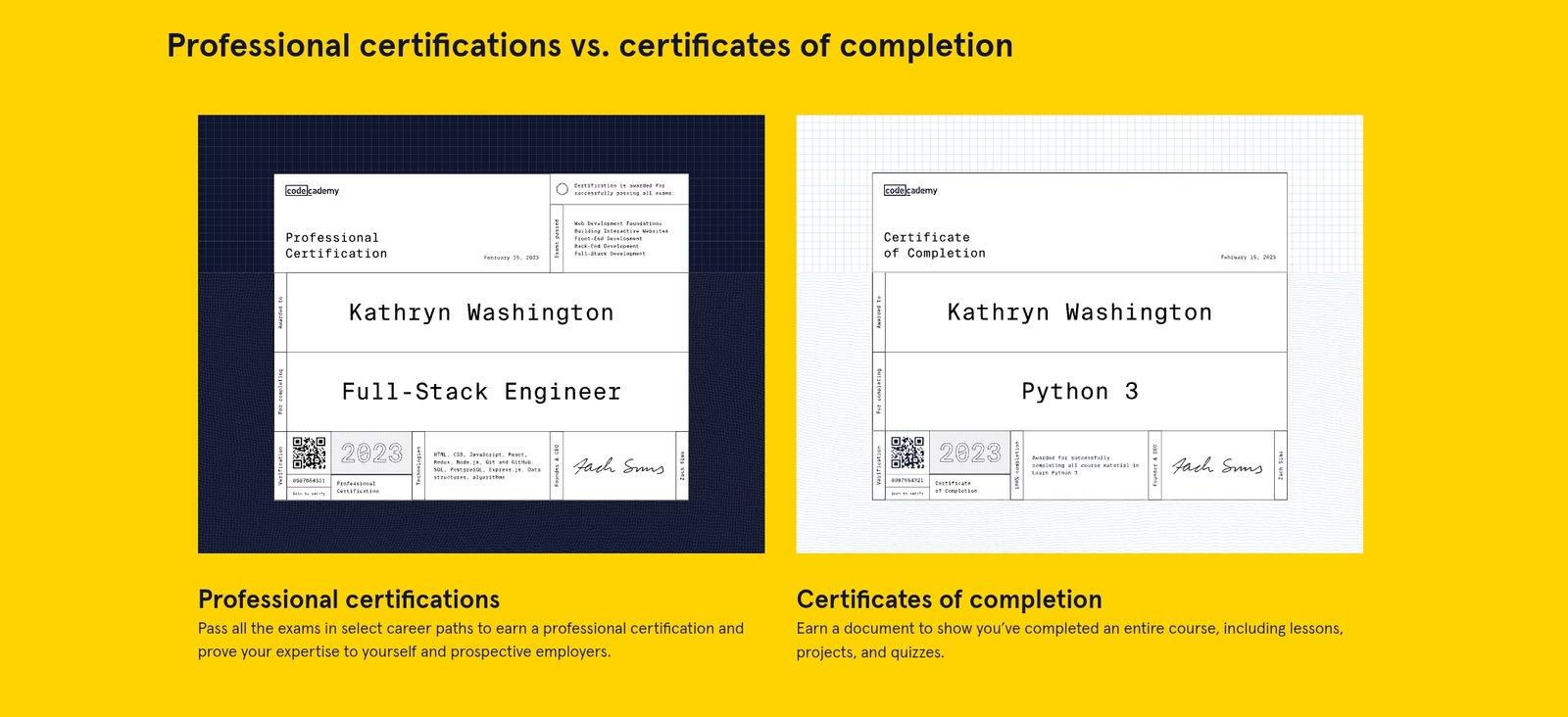 Codecademy certificate of completion or professional certification