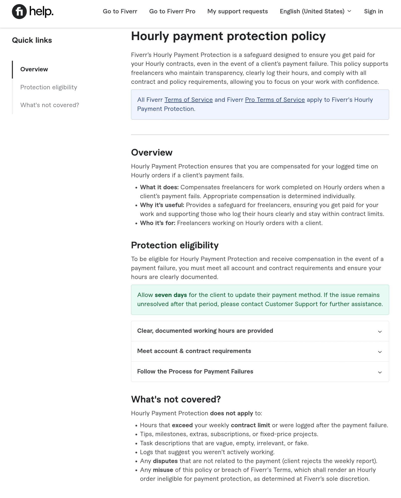 Fiverr official payment protection and payment process