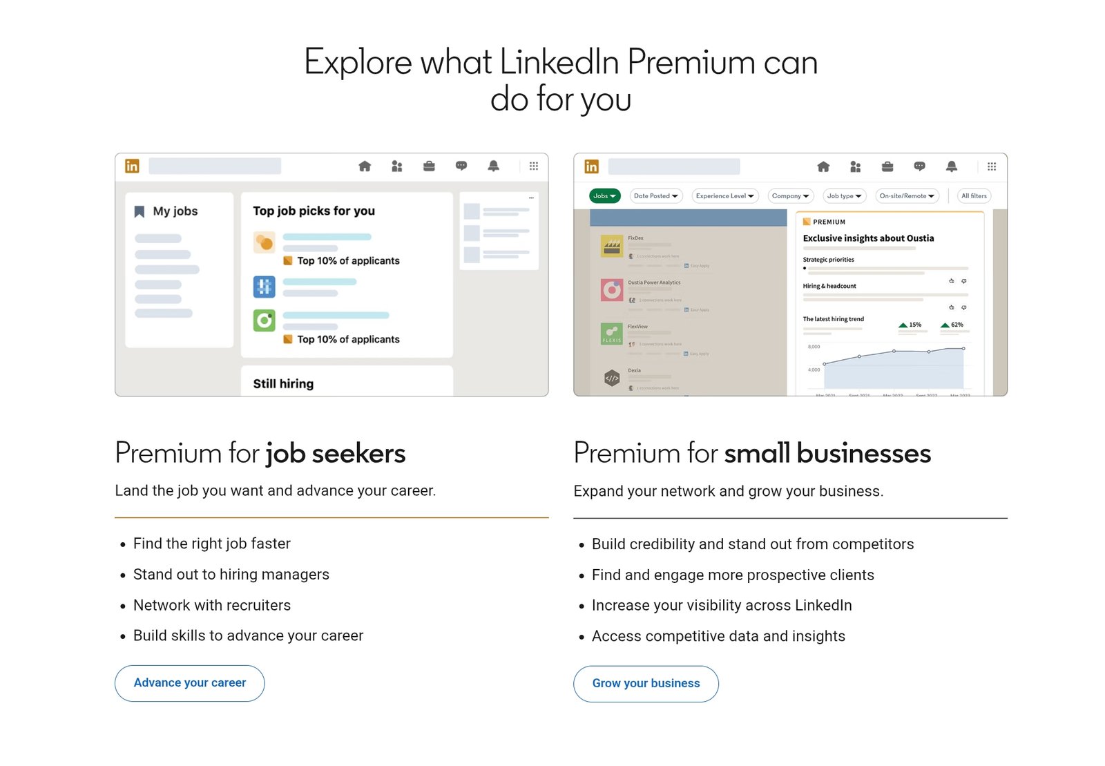 LinkedIn Premium Career InMail and applicant insights features
